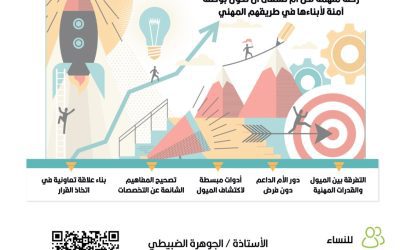 بوصلة الأم لمستقبل الأبناء المهني
